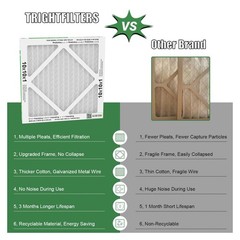 TRIGHTFILTERS 10x10x1 Air Filter 6 Pack, Durable MERV 8 Pleated Home HVAC AC …