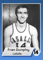 Custom Art Fran Dunphy LaSalle Basketball