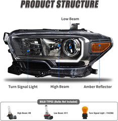 Headlights Assembly for 2016 2017 2018 2019 2020 2021 2022 2023 Toyota Tacoma He