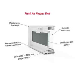 Screen Windows Ventilation Hopper Vent Glass Block Windows Removable Screen NEW