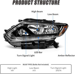 Headlight Assembly for 2014 2015 2016 Nissan Rogue Clear Lens Black Housing with