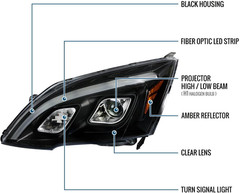 – Fits 2007-2011 Honda CR-V CRV Upgraded Replacement LED Tube Projector Headligh