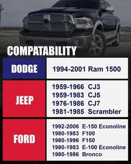 FLYCLE 5X5.5 Wheel Spacers for 1994-2001 Ram 1500, 2 inch 5×139.7mm Forged Wh…