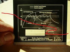 8x old glass negative 10×9 cm train lighting technical Data 1934 railway train