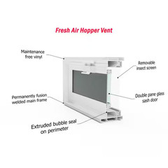 3 In. Thick Series 24 In. X 8 In. X 3 In. Hopper Vent for Glass Block Windows (A