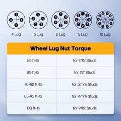 OCPTY 8×210 to 8×210 Wheel Spacers 2 inch 8 Lug 14×1.5 154mm hub bore Compati…