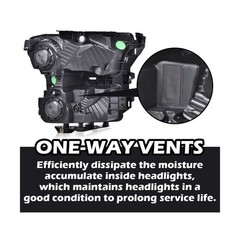 Headlights Assembly Compatible with 2015 2016 2017 Ford F150 | LH & RH Front …