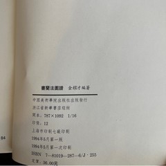 Graphic Methods of Drawing Cymbidium 畫蘭法圖譜 – 1994 Chinese Art Book