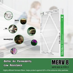 TRIGHTFILTERS 10x10x1 Air Filter 6 Pack, Durable MERV 8 Pleated Home HVAC AC …