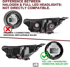 FULL LED Headlight Assembly W/Led DRL for 2017-2022 Honda CRV Headlamp Replaceme