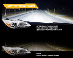 Headlights Fit 2015 2016 2017 for Toyota Camry LE/SE/XLE Replacement Former Ones