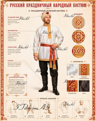 Digital Art Poster Infographic Russian National Men Costume Wallpaper Desktop