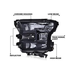 Headlights Assembly Compatible with 2015 2016 2017 Ford F150 | LH & RH Front …