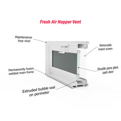 3 In. Thick Series 16 In. X 6 In. X 3 In. Hopper Vent for Glass Block Windows (A