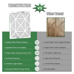 TRIGHTFILTERS 16x20x1 Air Filter 4 Pack, Durable MERV 8 Pleated Home HVAC AC …