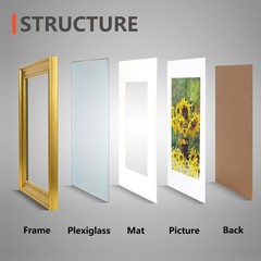 YOUNG POONG 8×10 Picture Frame，Display Pictures 5×7 with Mat or 8×10 With