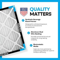 Simply 18x24x1 Air Filter, Merv 8, 4 Pack, For Home AC Furnace & HVAC (Actual…
