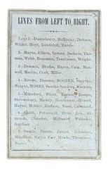 African Americana, Reconstruction / Radical Members of the So Ca Legislature CDV