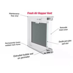 Clearly Secure 16 in x 16 in x 3 in Hopper Vent for Glass Block Windows HV1616A