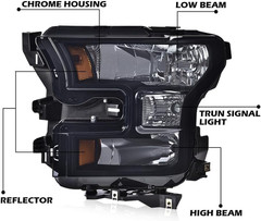 Front Headlights Assembly Headlamps Pair Fit Ford F150 2015 2016 2017 (Not Fit M