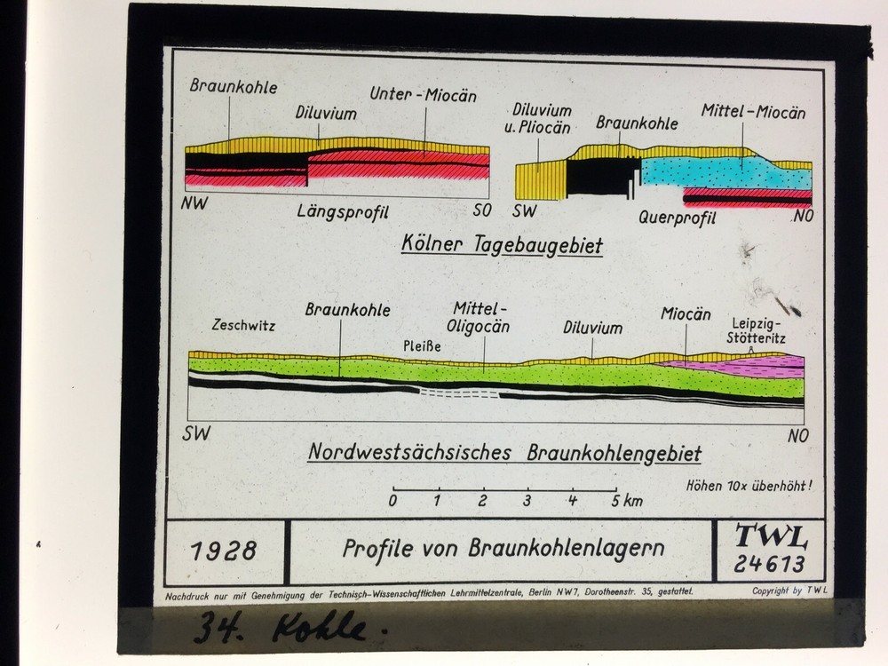 Original old glass slide/plate profiles from lignite warehouses approx. 1928 8.5x10cm SW-