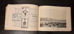 Schneider Views Album Budapest Latkep Albuma Hotel National Art Nouveau 1900