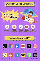 USA Travel eSIM 30GB 30Days 4G/5G Data Plan