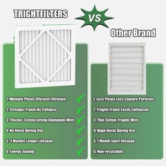 TRIGHTFILTERS 12x12x1 Air Filter 6 Pack, Durable MERV 8 Pleated Home HVAC AC …