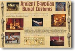 Ancient Egypt Burial Customs – Social Studies – POSTER