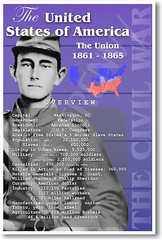 The Union – US Civil War History Social Studies POSTER