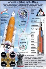 NASA Space Exploration 8×10 Glossy Photo Prints – Various Eras Collection NASA