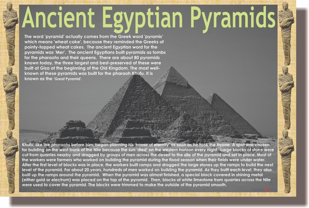 Ancient Egyptian Pyramids – Social Studies – POSTER