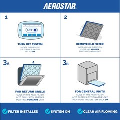 Aerostar Air Filter 21x21x1 MERV 11 AC Filter, HVAC, Furnace Filter, 6 Pack |…