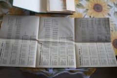 26 x photos 100 years tram Görlitz 1982 collection timetable GDR GK