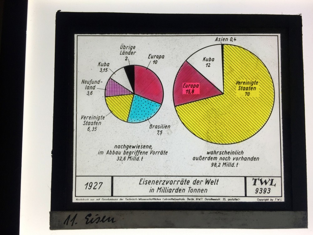 Original Antique Glass Slide Plate Iron Ore Reserves Ca. 1927 8,5x10cm SW Color