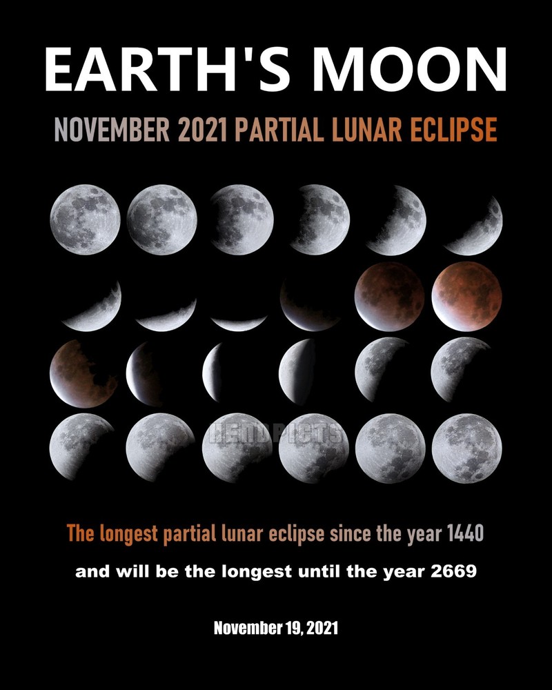 8×10 inch Rare Partial Lunar Eclipse, November 19, 2021, Photo Art MPALE2021