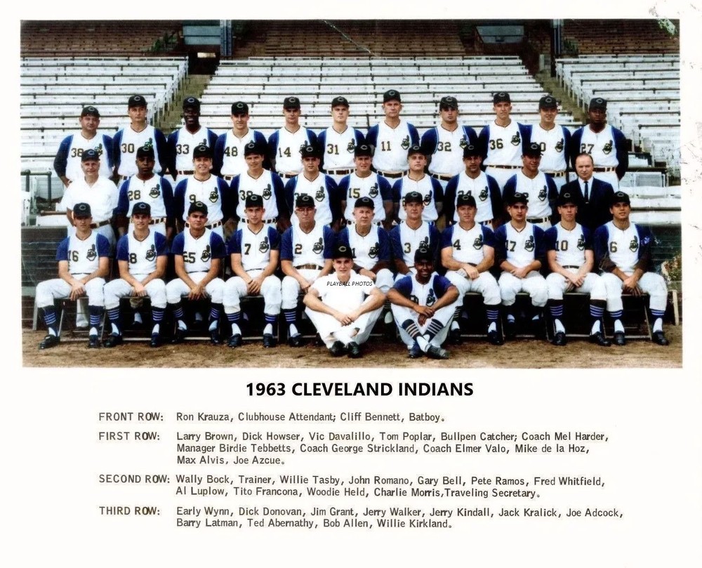 1963-indians-color 8×10 Colorized Print-FREE SHIPPING
