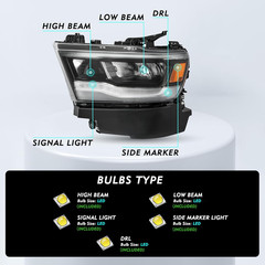 LED Headlight Assembly Fit for 2019-2024 Dodge Ram 1500, Factory Type Direct Rep