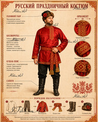 Digital Art Poster Russian National Men Costume Infographic Wallpaper Desktop