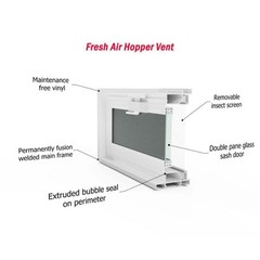 Screen Windows Ventilation Hopper Vent Glass Block Windows Removable Screen NEW