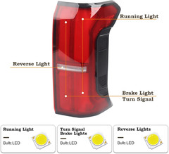 81560-AK010 RH LED Tail Light Fit for 2024 2025 Toyota Tacoma SR/SR5 W/O Tailgat
