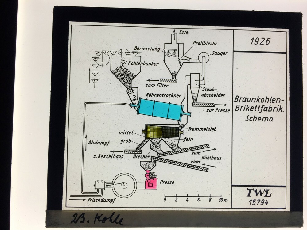 Original Antique Glass Plate Braunkohlenfabrik Schema ca.1926 8,5x10cm SW