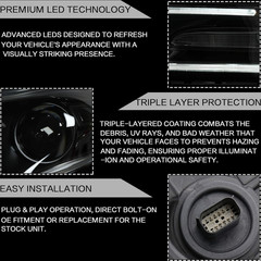 Headlight Assembly Fits for Dodge Charger 2015-2020(Not for Xenon Models), LED H