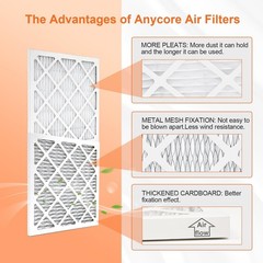 12x12x1 Air Filter 4 Pack MERV 11 AC Furnace Pleated Air Filters for Home Off…