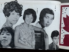 🎈MEGA RARE! Daido Moriyama & Issei Suda – Tenjo sajiki shijo koen 1968, Theatr