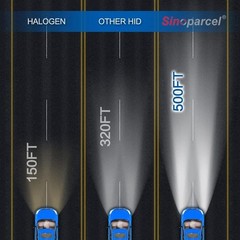 Sinoparcel D5S HID Headlight Bulb with Integrated Ballast – 6000K 35W Xenon Repl
