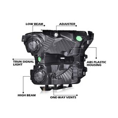 Headlights Assembly Compatible with 2015 2016 2017 Ford F150 | LH & RH Front …