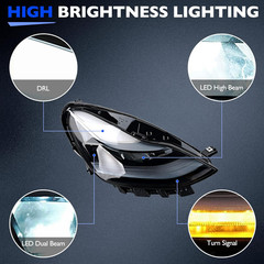 Full LED Headlights, Compatible with 2021-2023 Tesla 3 Tesla Y Base Mayor Perfor