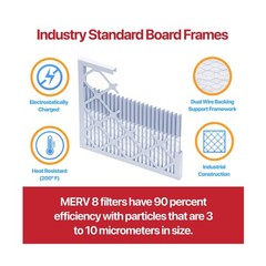 Filter King 28x30x1 Air Filter (MERV 11) (12-Pack) Dust & Allergy Control AC …