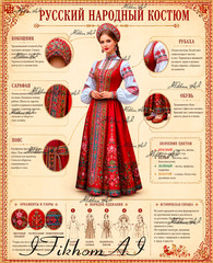 Digital Art Poster Infografica National Russion Women Costume Wallpaper Desktop